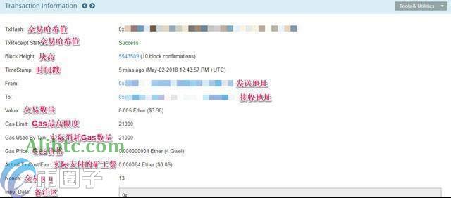 以太坊区块链浏览器怎么查？一文玩转以太坊浏览器