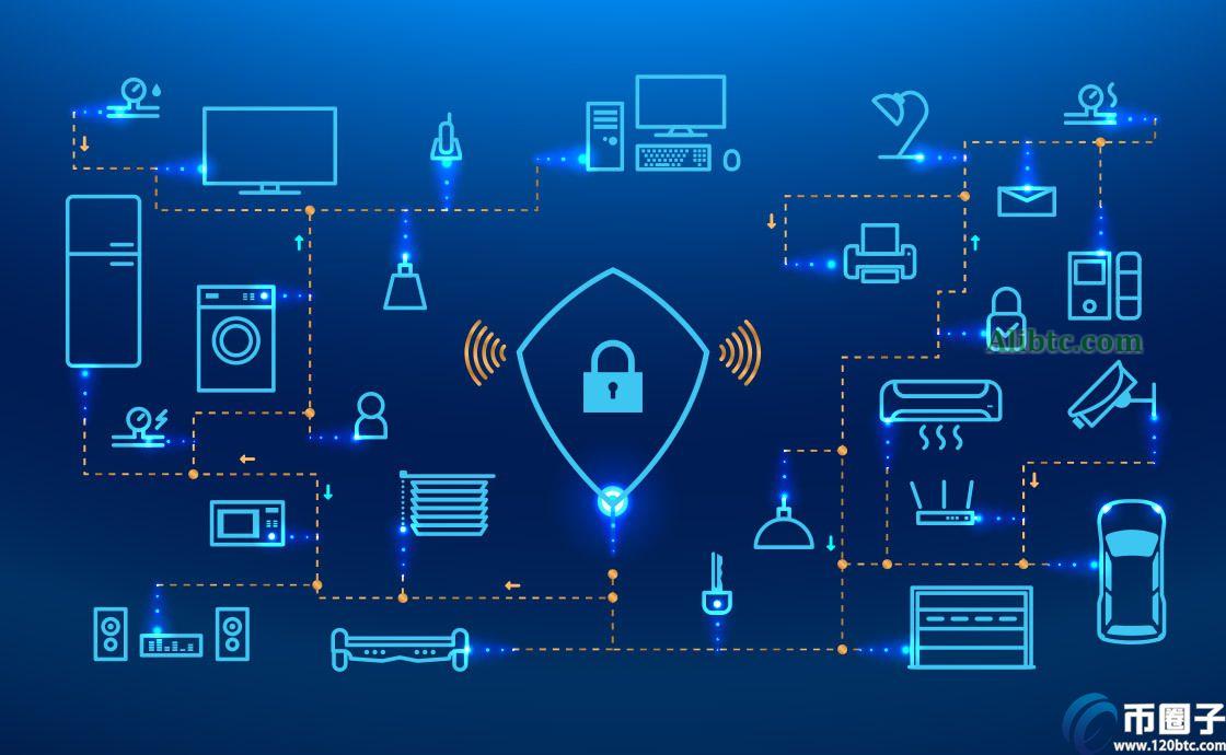 快速读懂去中心化区块链是什么意思？