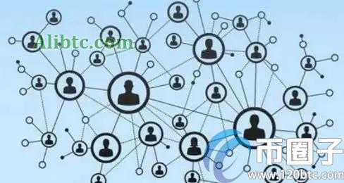 公有链是什么?通俗解释什么是公有链