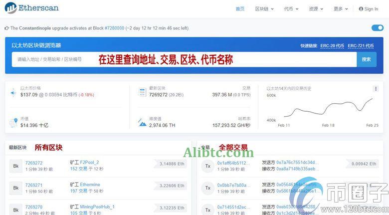 以太坊区块链浏览器如何使用？
