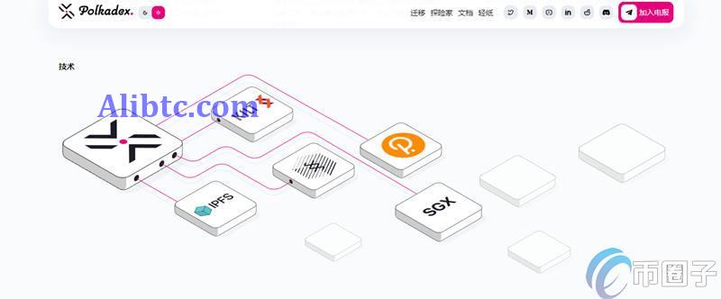 PDEX币发行量多少？PDEX币发行总量介绍