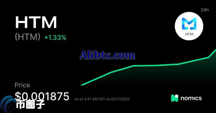 HTM币总量多少？HTM币发行量介绍