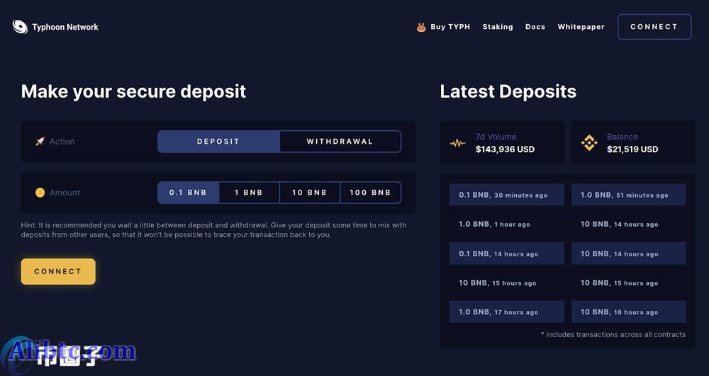 TYPH币发行量和发行价是多少?