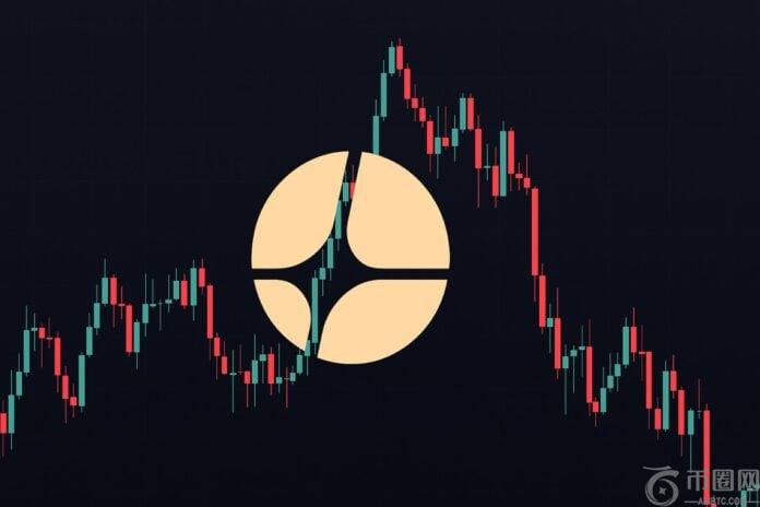 Aster加密货币新闻：ASTERUSDT每日技术简报