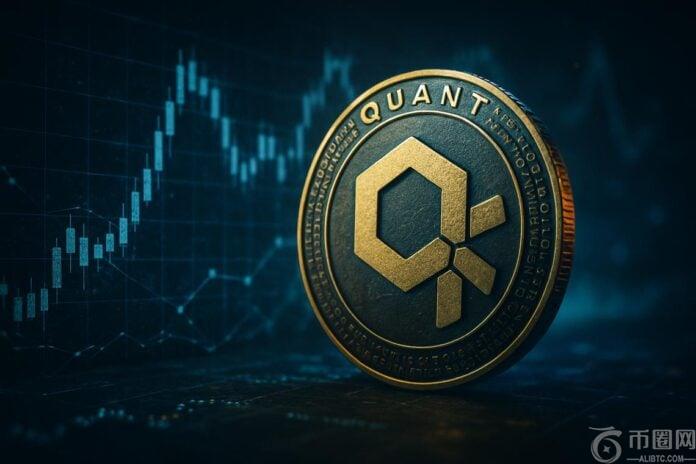 量子 QNT 加密货币市场简介 — D1 偏差、水平和场景