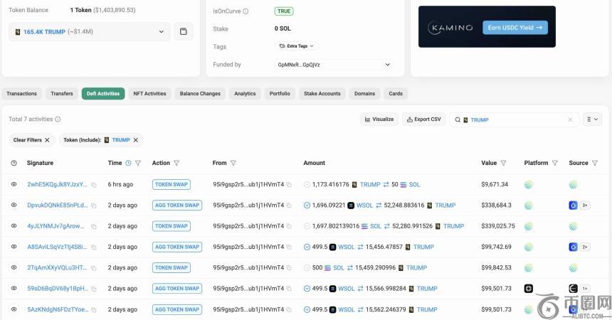 特朗普人气飙升——模因币暴涨背后的两大驱动因素分析