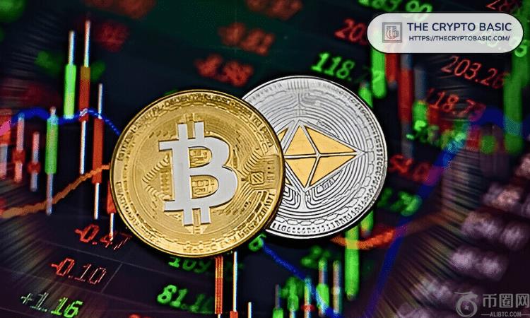 美联储鹰派言论后，巨鲸们纷纷重仓比特币和以太坊。