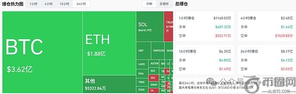 10月30日币圈动态：比特币、以太坊及主流币行情分析与操作策略