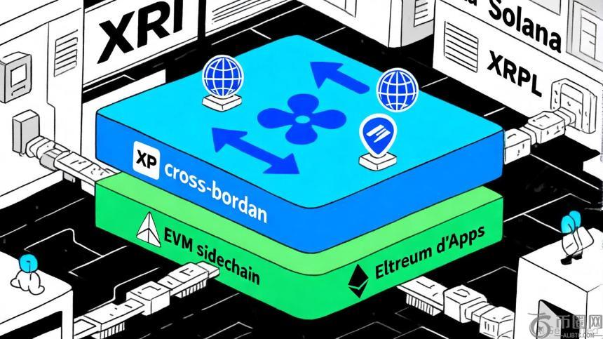 瑞波币 (XRP) 与 Mutuum Finance (MUTM)：2025年加密货币投资的两大选择