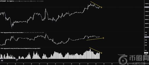 比特币市场为何因一夜之间涌现的新动态而快速演变？深度解析背后原因