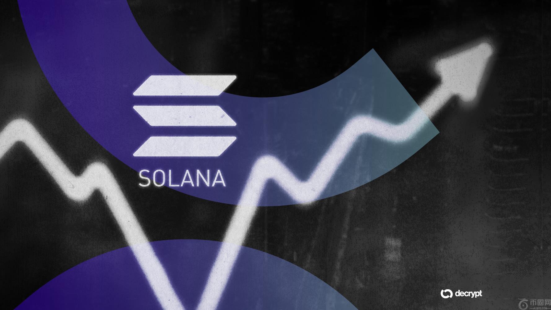 晨间新闻：Solana 加入华尔街比特币和以太坊行列