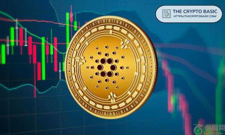 如果埃隆·马斯克在 X 上推广 ADA,Cardano 的价格如下