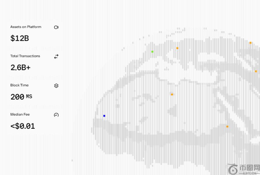 Coinbase生态布局：Base APP与x402支付协议如何引领未来？