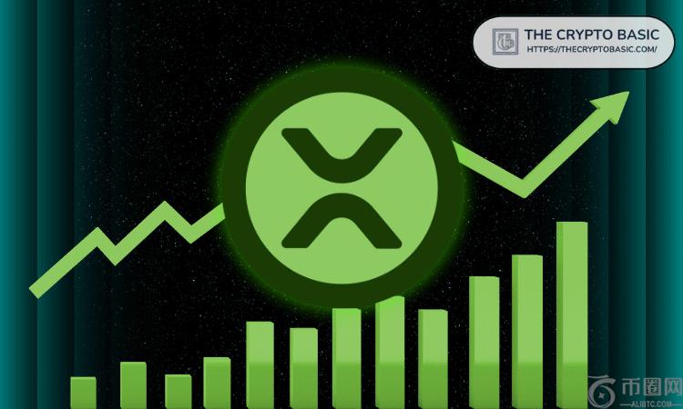 这是可能将 XRP 推高至 9.90 美元的重复结构