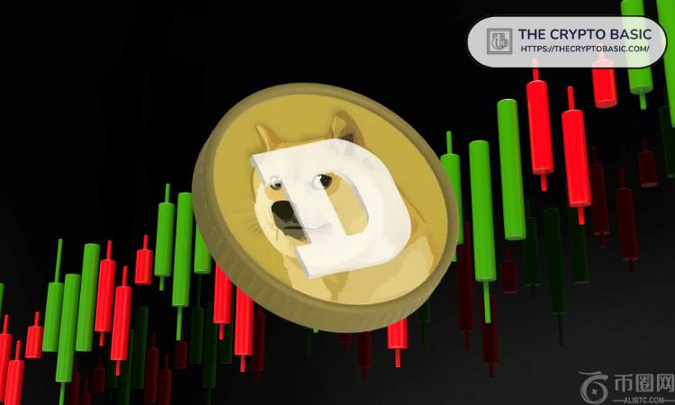 狗狗币准备反弹——顶级分析师预测看涨目标