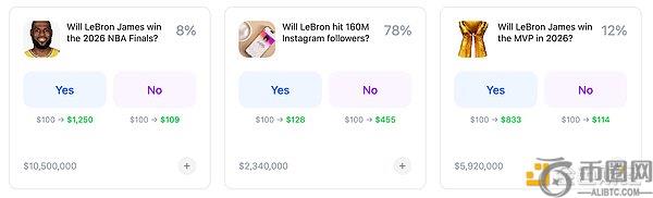 Multicoin：注意力资产和预测市场