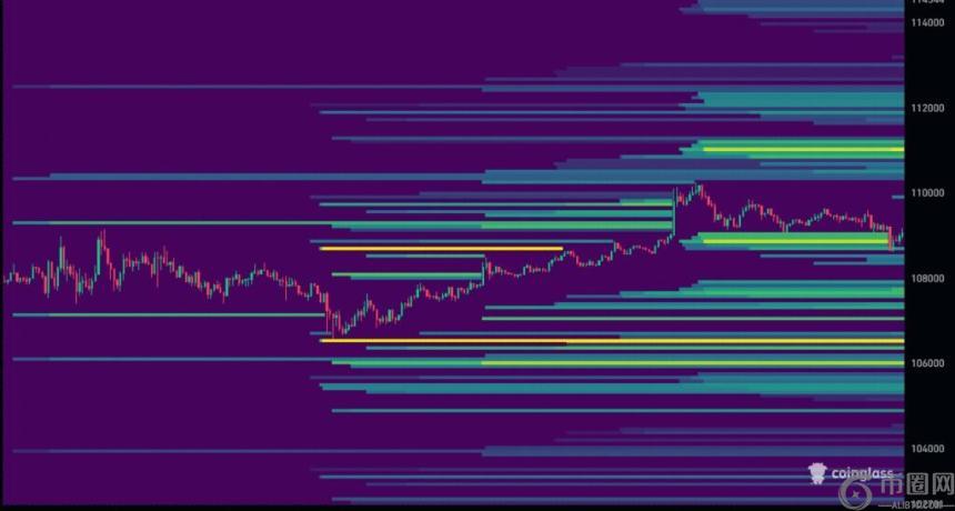 市场信心受挫：大型机构加速做空比特币