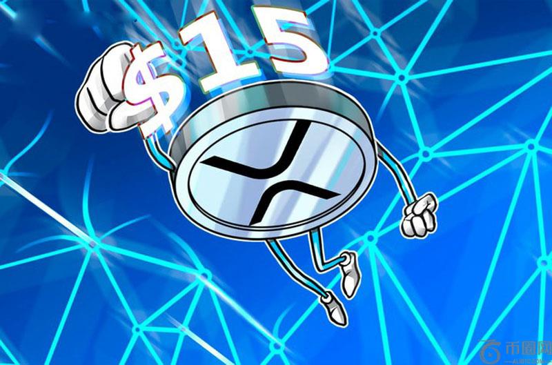 瑞波币(XRP)价格“蓄势待发”:一文了解为何下一个目标是15美元?