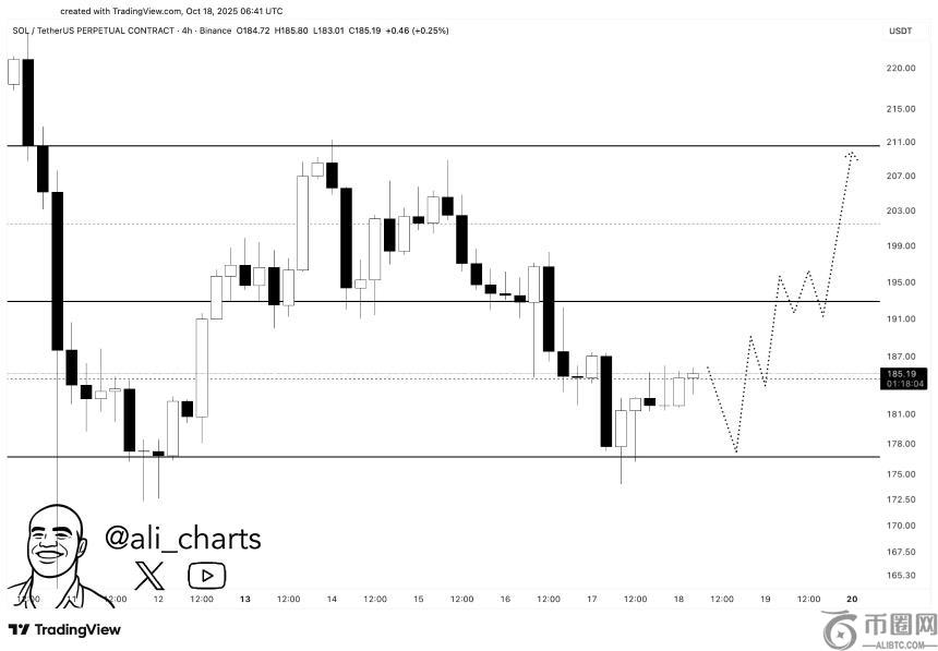 Solana DEX Jupiter 推出 Ultra v3：路由速度提升百倍，MEV 保护增强 34 倍