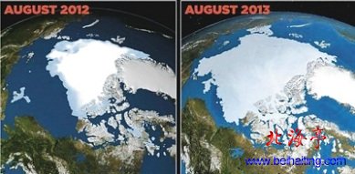 全球气候变化趋势:未来全球气候"变暖"还是"变冷"---北极冰盖