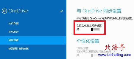 Win8.1 Update怎样禁用OneDrive同步服务(适于Win8.1)---同步设置