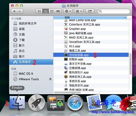 Mac活动监视器在哪里,怎么打开Mac活动监视器---借助Finder