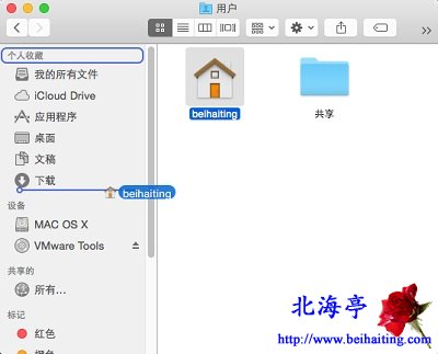 Mac OS X用户文件夹在哪,怎么打开Mac用户文件夹---拖动当前用户文件夹