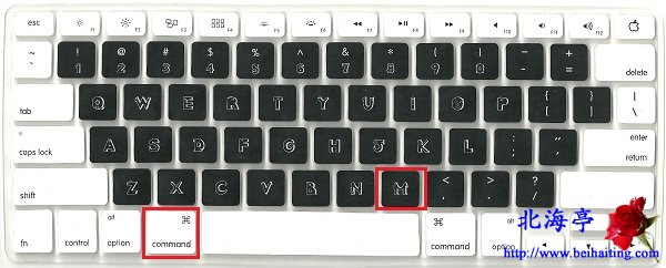 Mac显示桌面快捷键是什么,苹果Mac怎么快速返回桌面---苹果Mac键盘快捷键