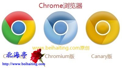 Chrome浏览器Canary版是什么版本?