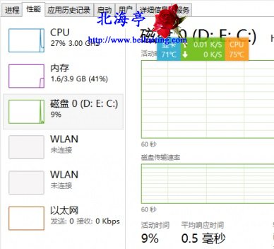 联想笔记本安装Win10 CPU温度过高导致死机问题截图