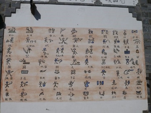 汉字的形体历史---东巴文